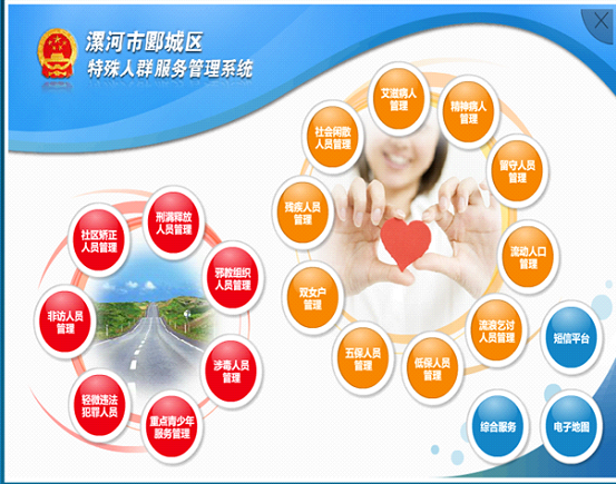 郾城區(qū)特殊人群服務(wù)管理系統(tǒng)
